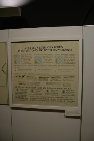 Armeemuseum Ingolstadt